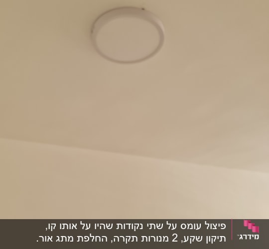 תאורה עגולה מותקנת על תקרה לבנה